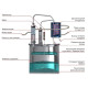 Double distillation apparatus 18/300/t with CLAMP 1,5 inches for heating element в Чебоксарах